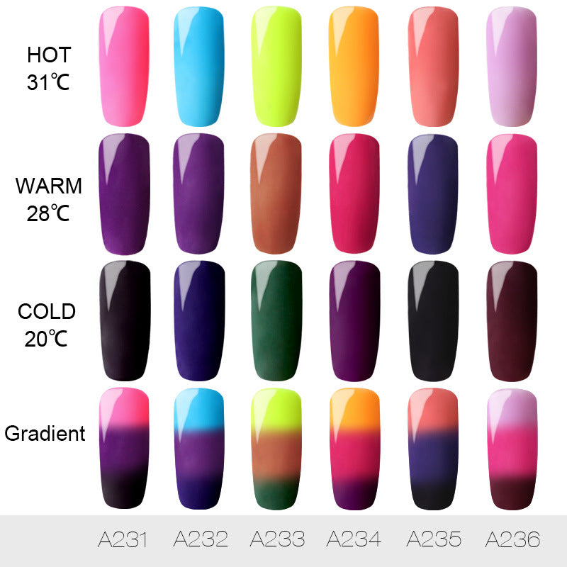 Smalto per unghie che cambia colore